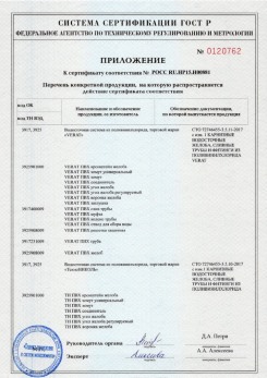 2020.02.06 Реж - Изделия системы водосточной: водосточные желоба, сливные трубы, фитинги.