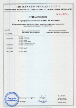 2020.02.06 Реж - Приложение 1 к сертификату изделия системы водосточной.